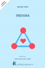 Indiana